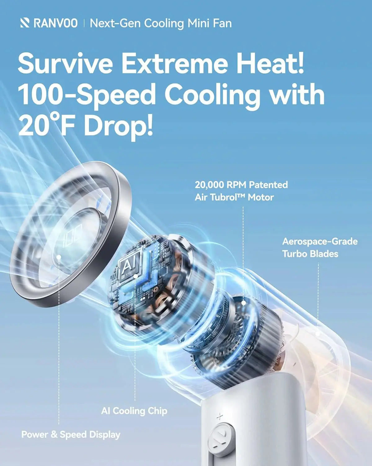 Mini High-Speed Fan RANVOO